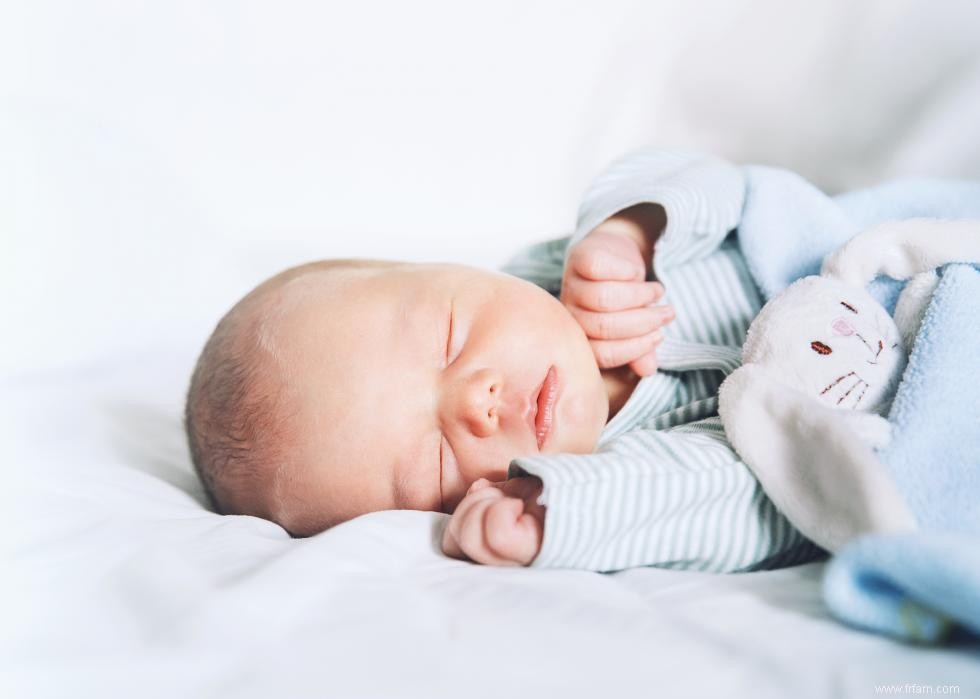 Prénoms de bébé les plus populaires pour les garçons l année de votre naissance 