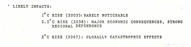 L industrie pétrolière et gazière connaissait le changement climatique dans les années 1950 