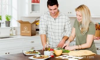 10 meilleurs services de livraison de repas pour les familles 