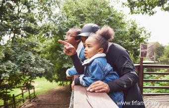 Plus de 100 légendes mignonnes et astucieuses pour une photo de famille 