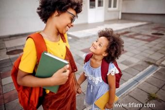 17 idées d images mignonnes et drôles pour le premier jour d école pour tous les âges 