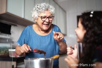 Valeurs familiales brésiliennes 