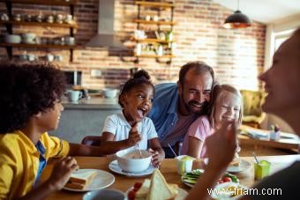 Rôles familiaux communs et leur évolution dans le temps 