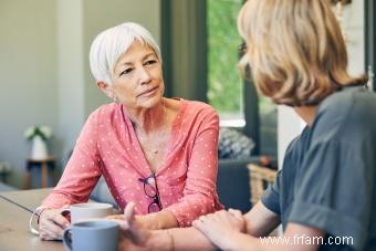 Comment gérer les membres difficiles de la famille :20 conseils et stratégies 