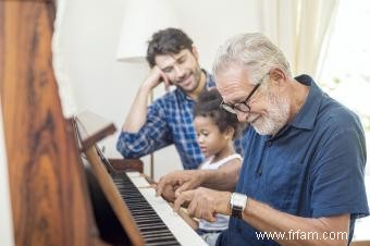 La vie de famille multigénérationnelle aujourd hui 