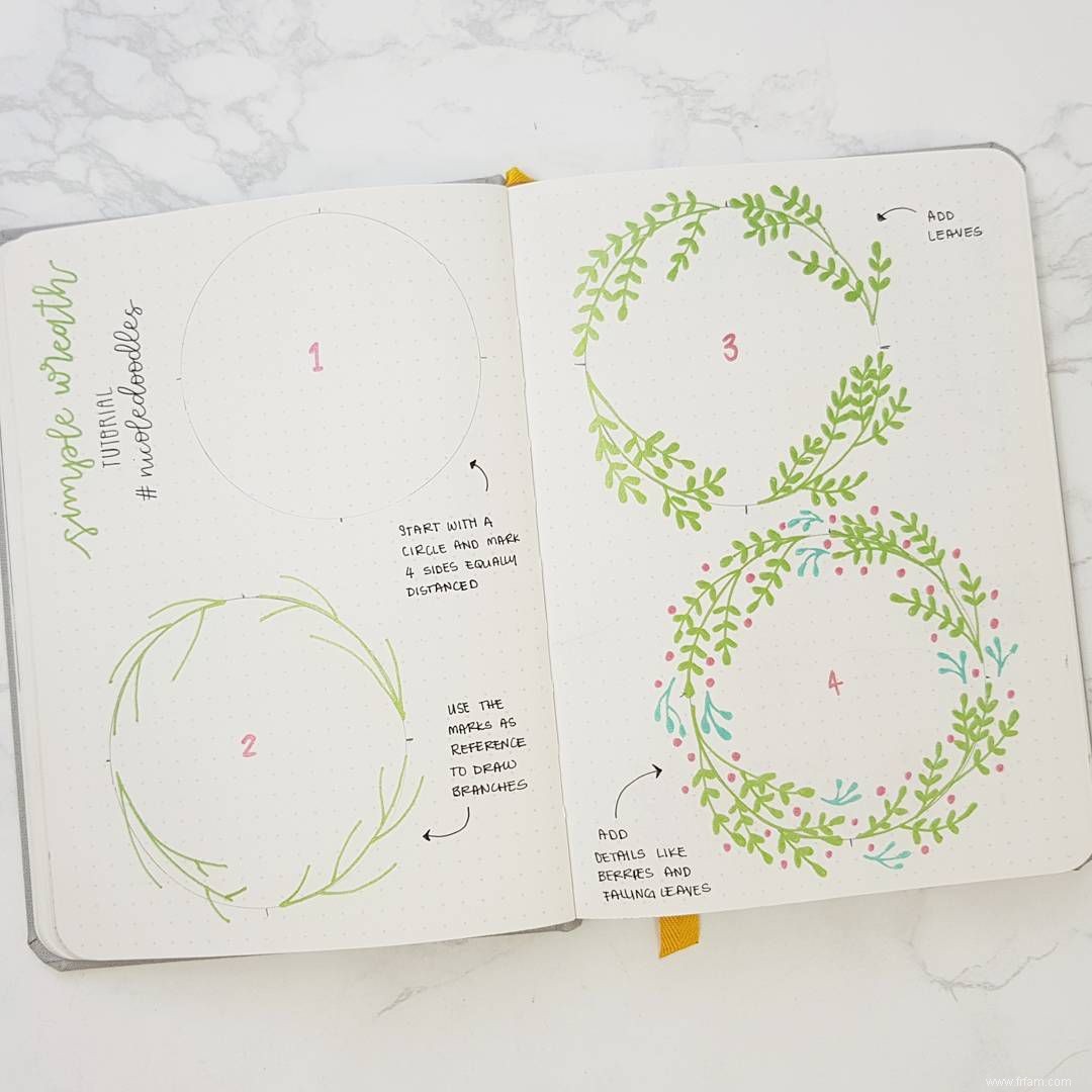 13 idées inventives de Bullet Journal 