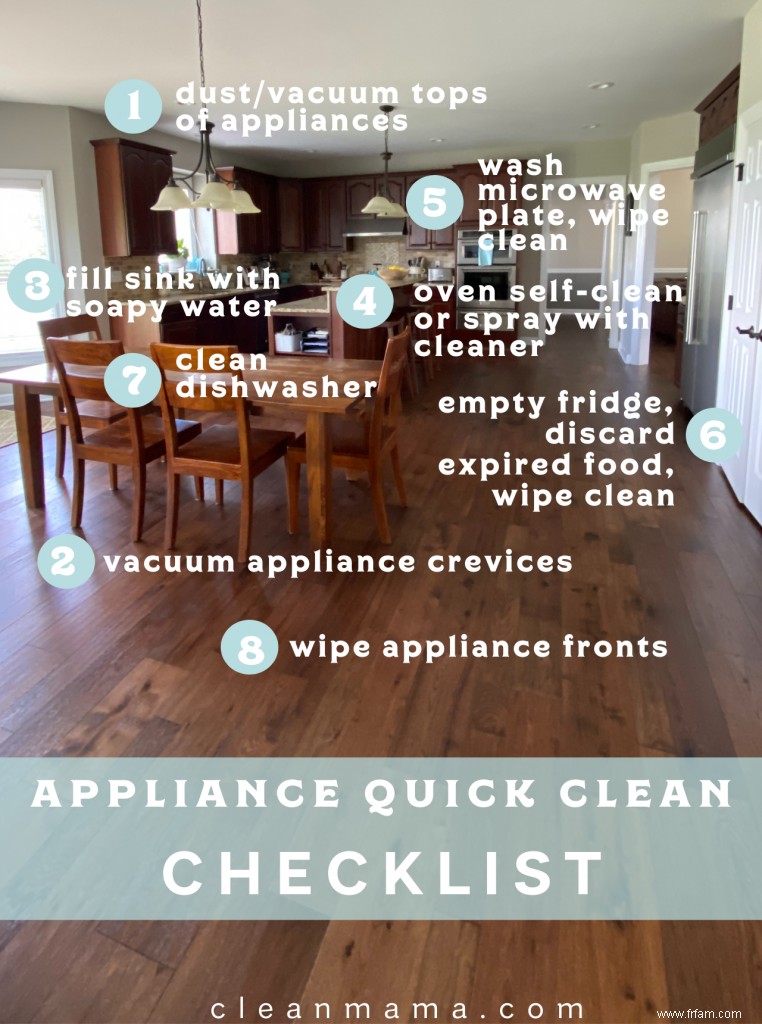 Liste de contrôle pour le nettoyage rapide des appareils de cuisine 