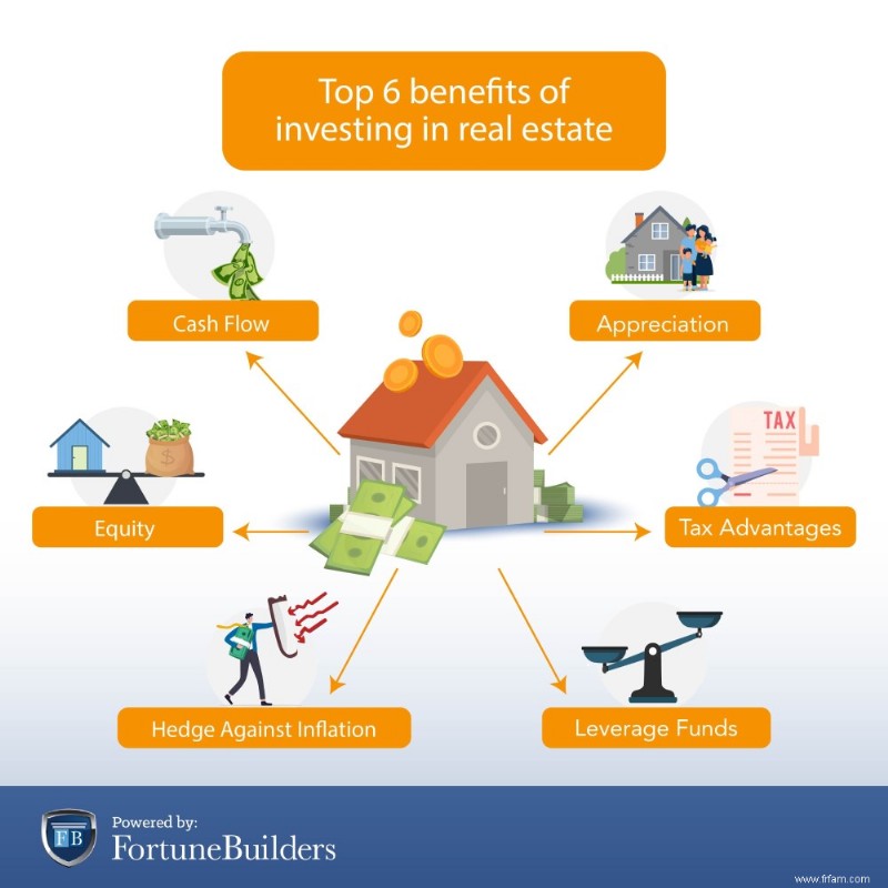 Les avantages d investir dans l immobilier 