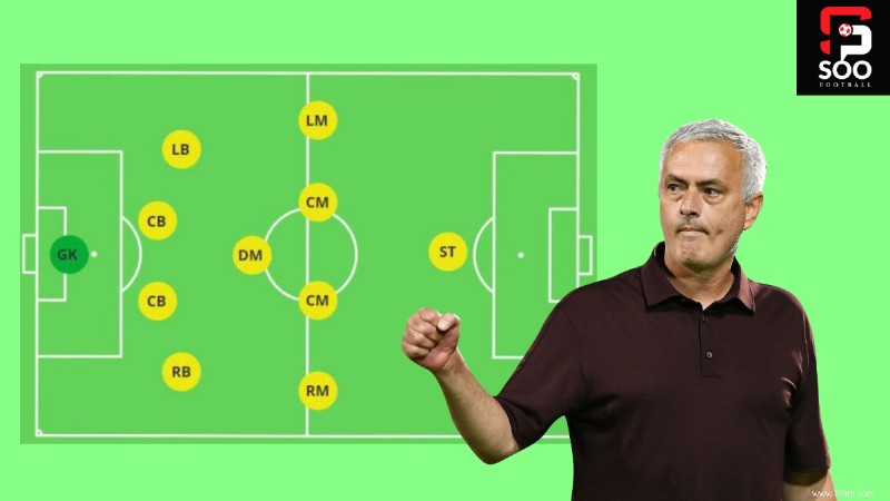 Analyse tactique du football :la formation 4-5-1 