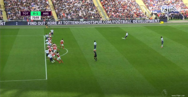 La règle du hors-jeu du football (soccer) 