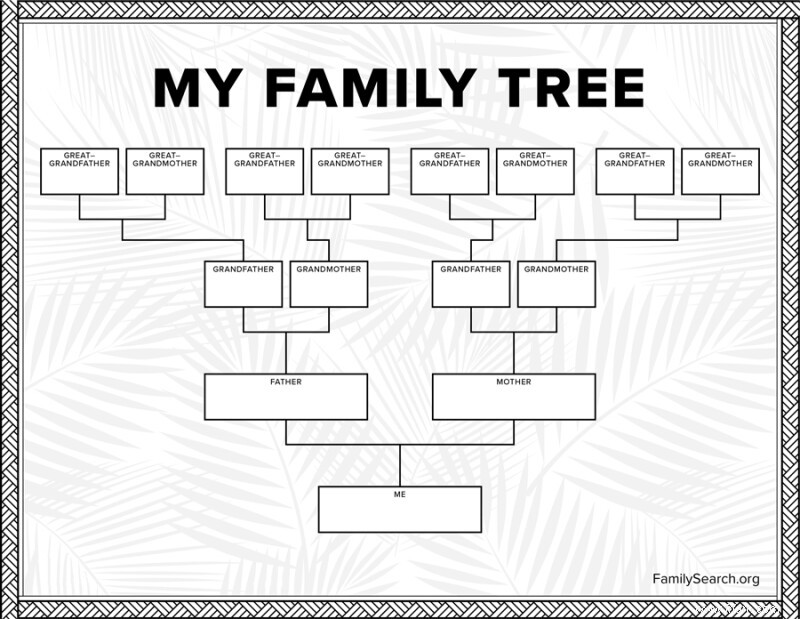 Modèles d arbres généalogiques imprimables gratuits et idées d arbres généalogiques en ligne 