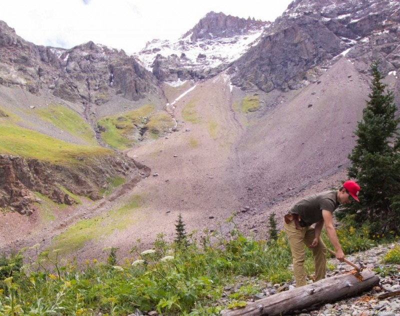 Test sur le terrain :Croakies ARC Endless Sunglasses Retainer 