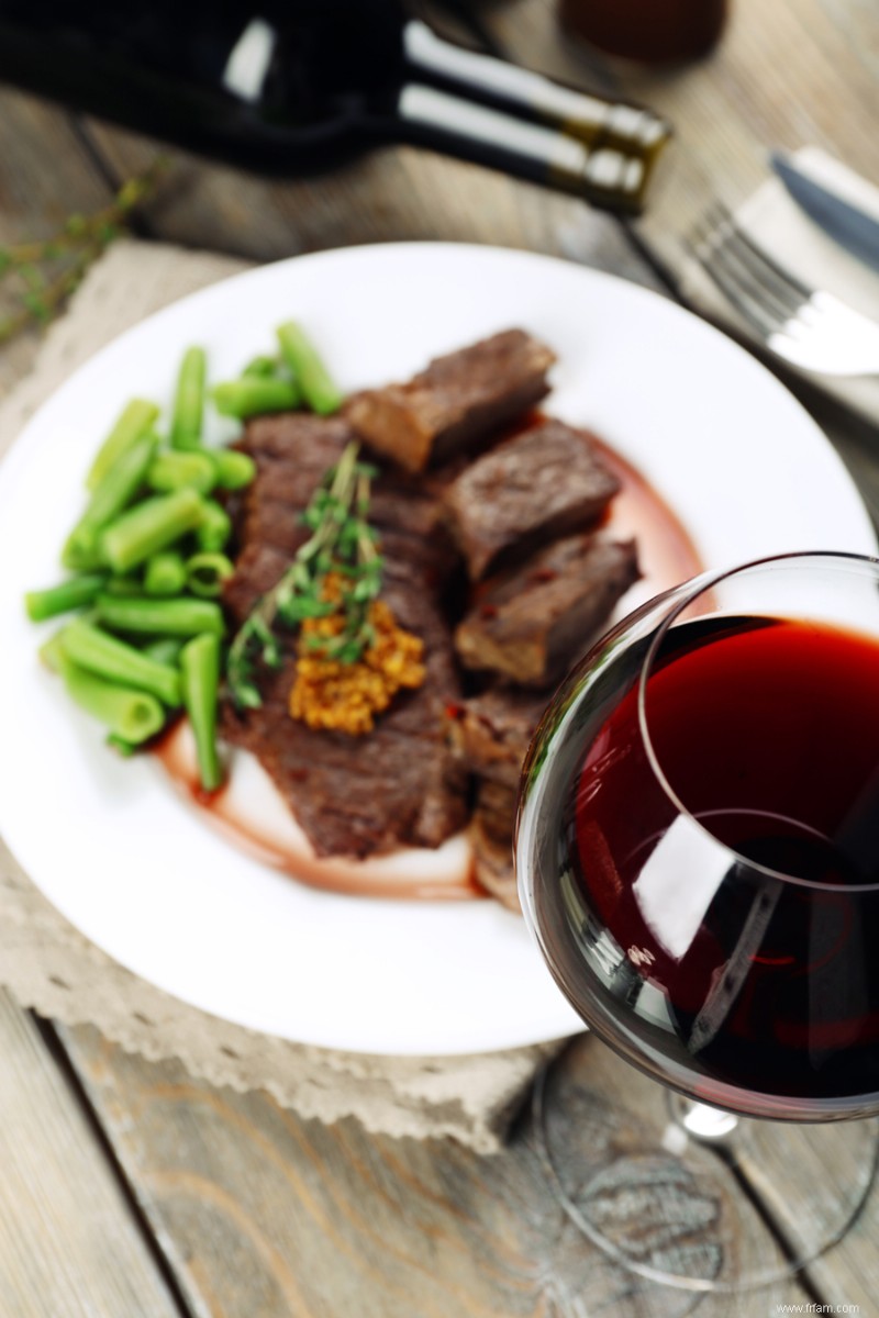 L accord parfait :Amarone Wine et Prime Strip Steak 