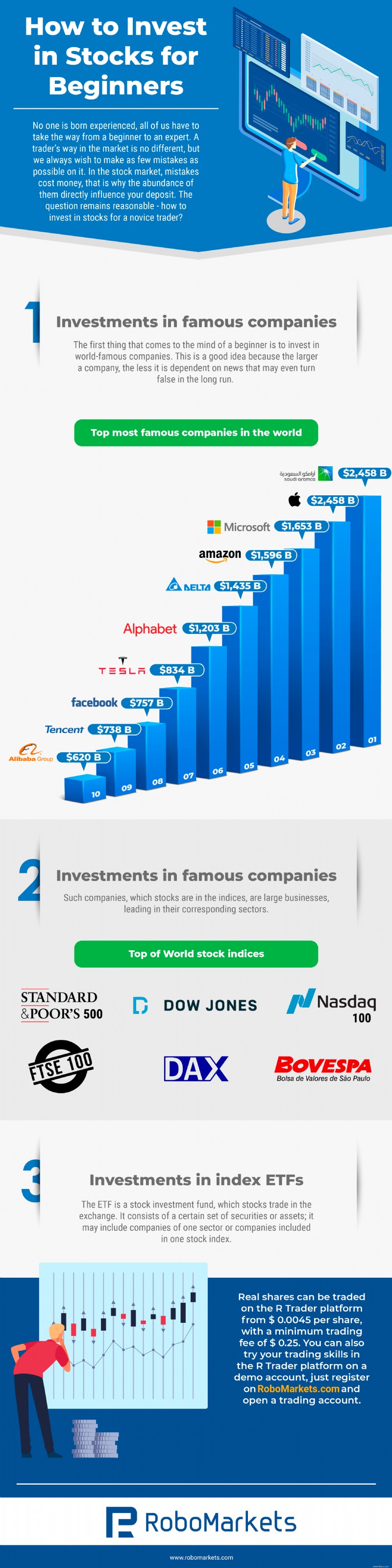 Faites travailler votre argent plus fort pour vous en investissant 