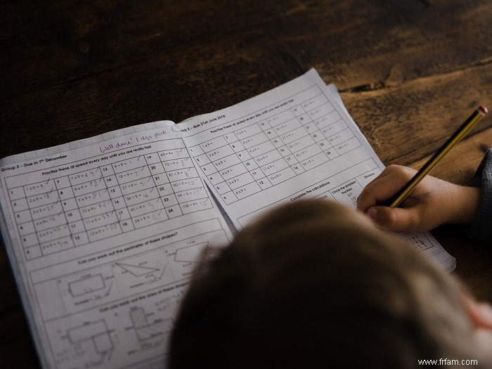 Explication du test SCAT - Sections verbales et quantitatives 