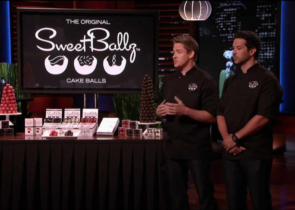 Les plus gros investissements de Mark Cuban dans Shark Tank 