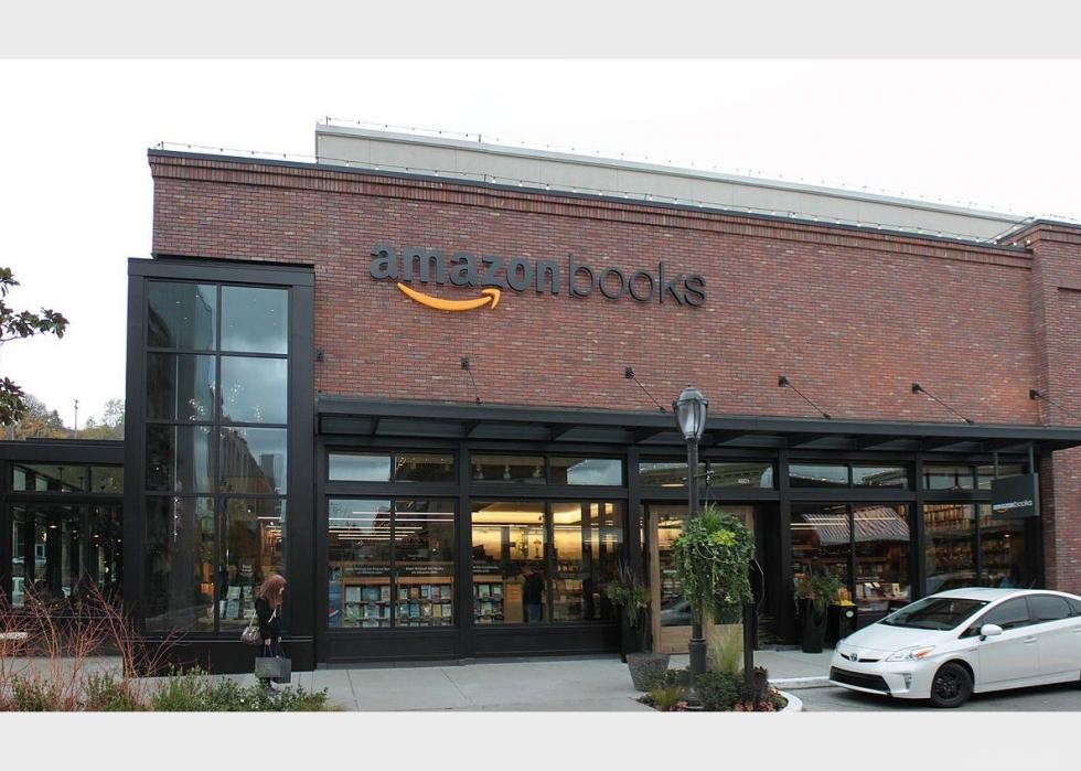 Une chronologie de l évolution d Amazon de la librairie à la puissance mondiale 