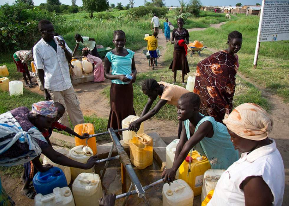 Les plus grands bénéficiaires de l aide étrangère américaine 