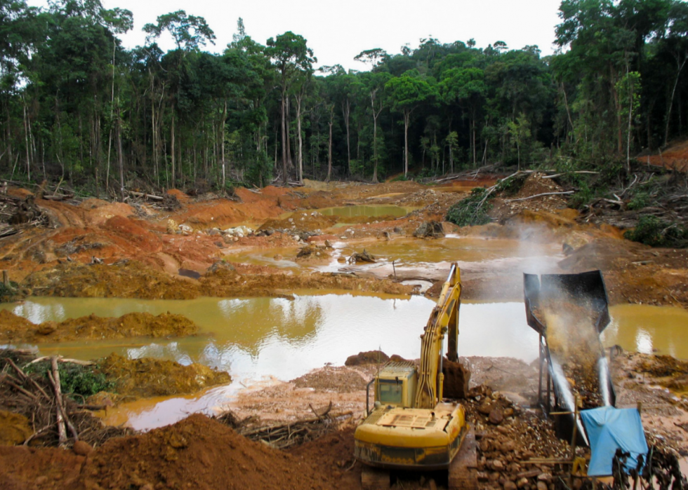 50 pays avec la croissance la plus rapide du PIB par habitant 