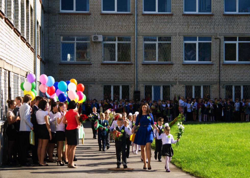 Combien gagnent les enseignants dans le monde 