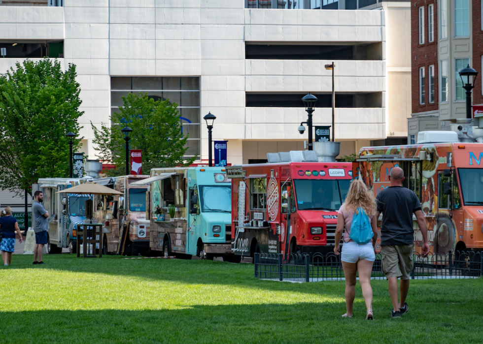 Les métros les plus faciles pour démarrer un food truck 