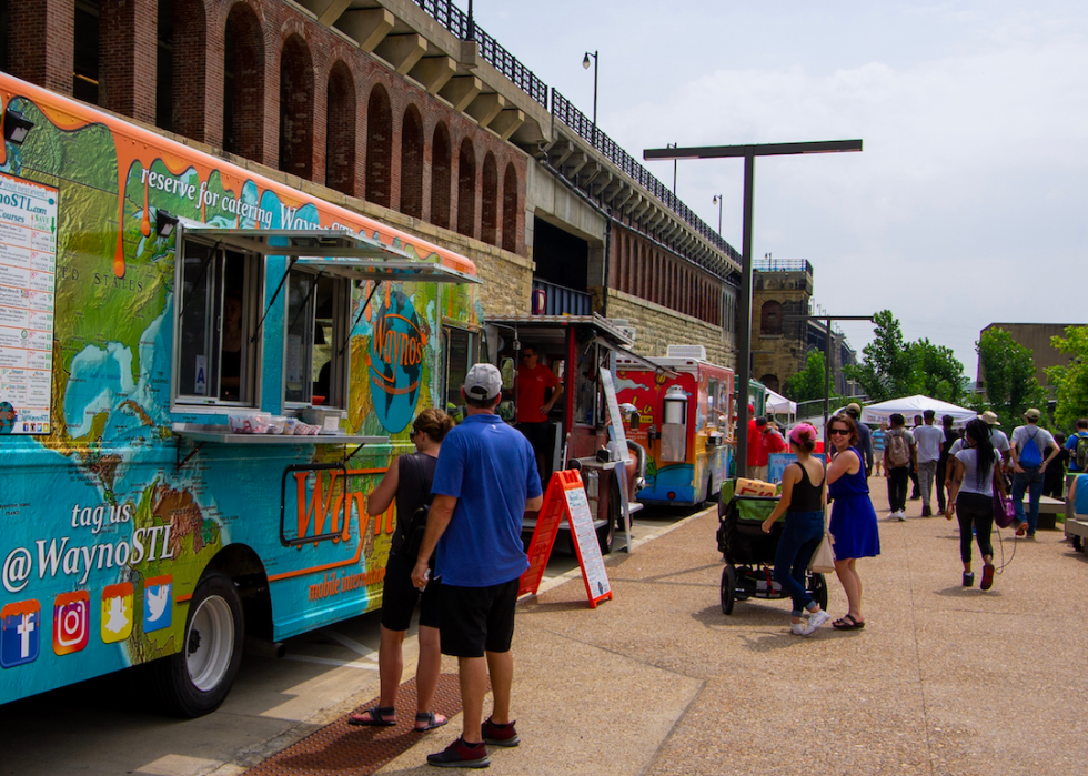 Les métros les plus faciles pour démarrer un food truck 