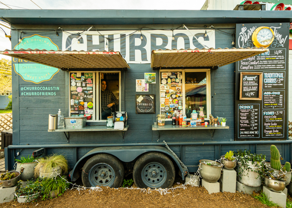 Les métros les plus faciles pour démarrer un food truck 