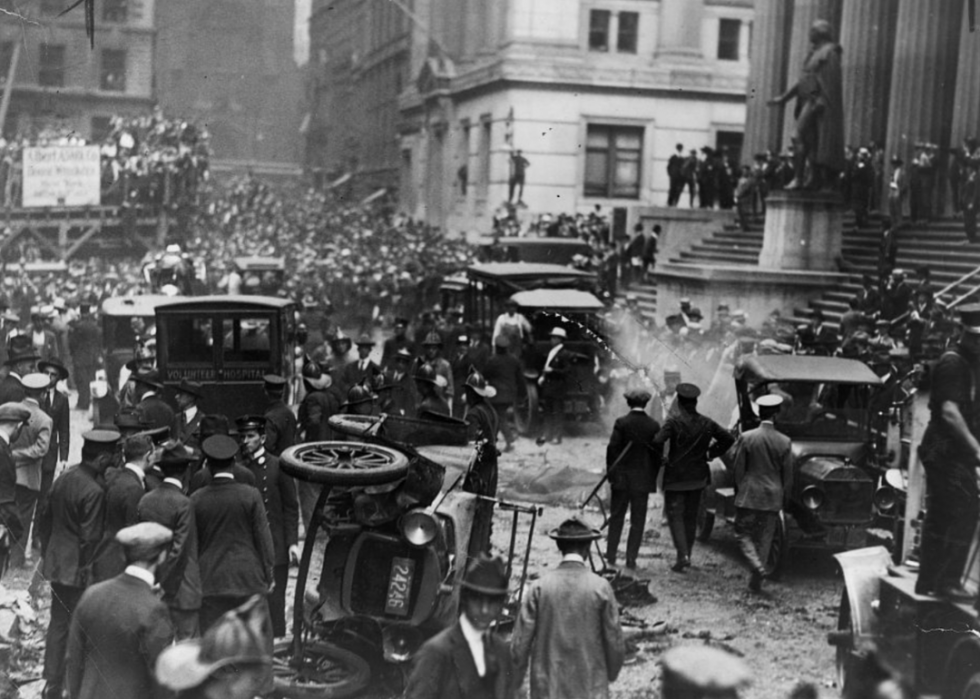 Historique boursier depuis l année de votre naissance 