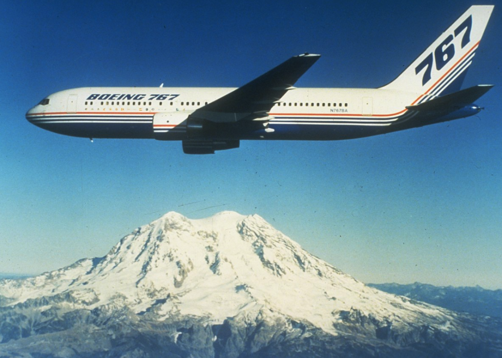 Coût d un billet d avion l année où vous avez obtenu votre diplôme universitaire 