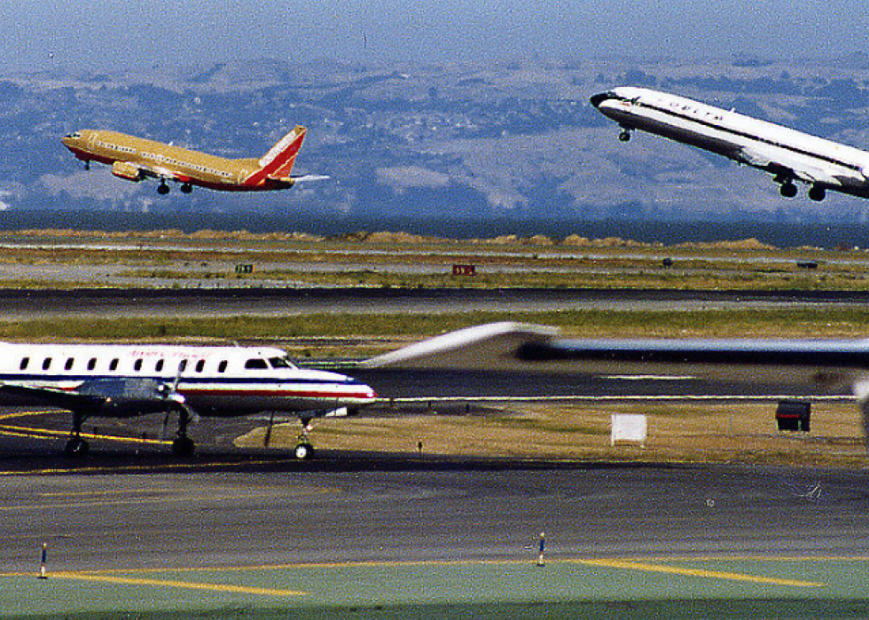 Coût d un billet d avion l année où vous avez obtenu votre diplôme universitaire 