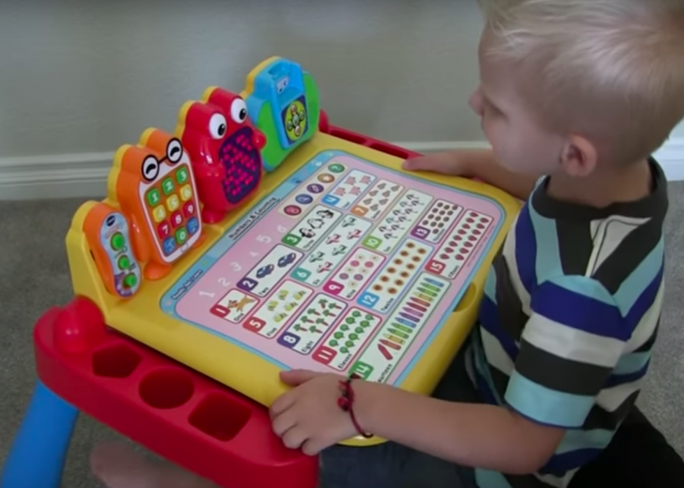 50 super jouets qui aideront vos enfants à apprendre 