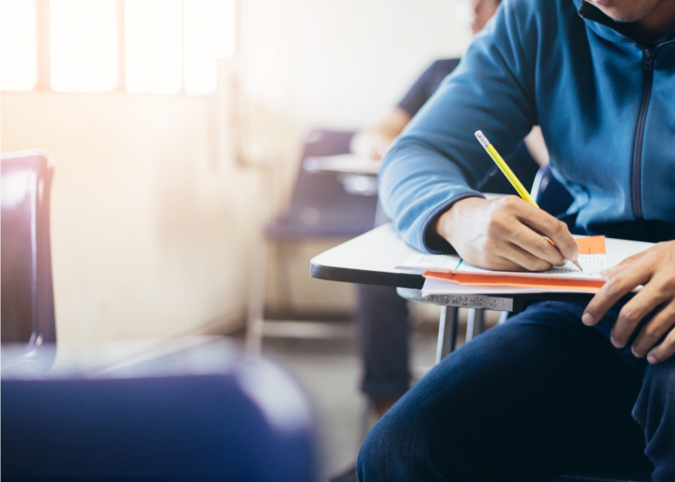 Meilleure école secondaire à charte dans chaque état 