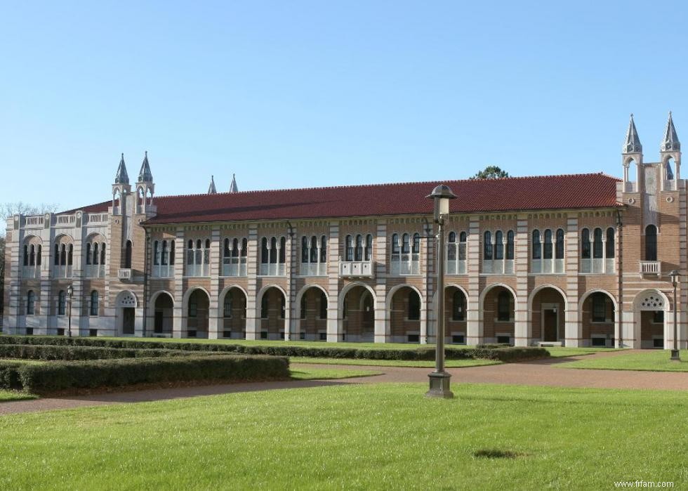 Meilleurs collèges classés par diversité 