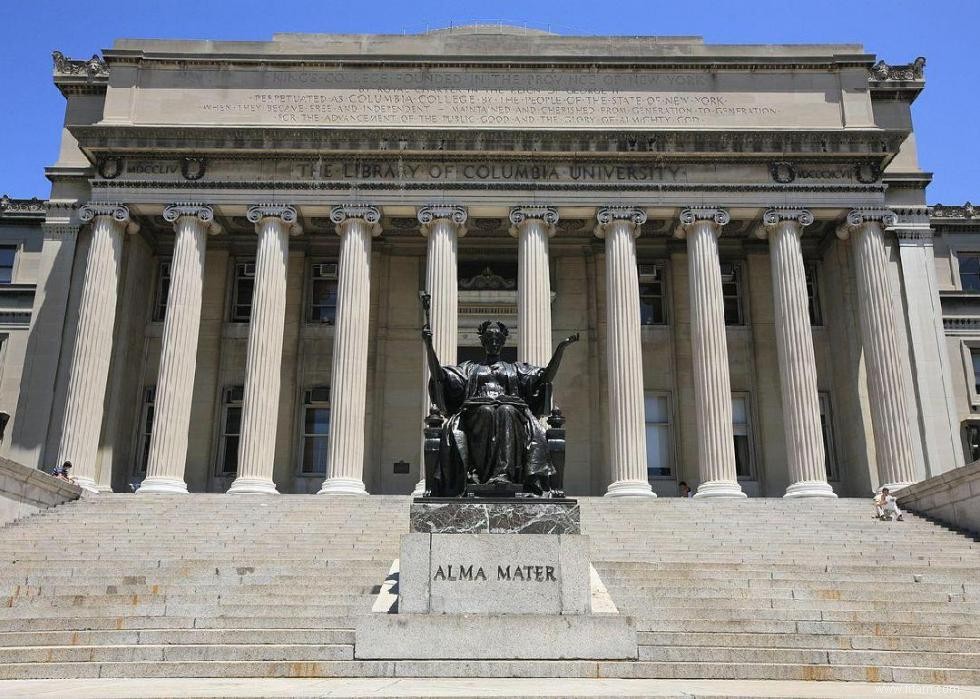 Meilleurs collèges classés par diversité 