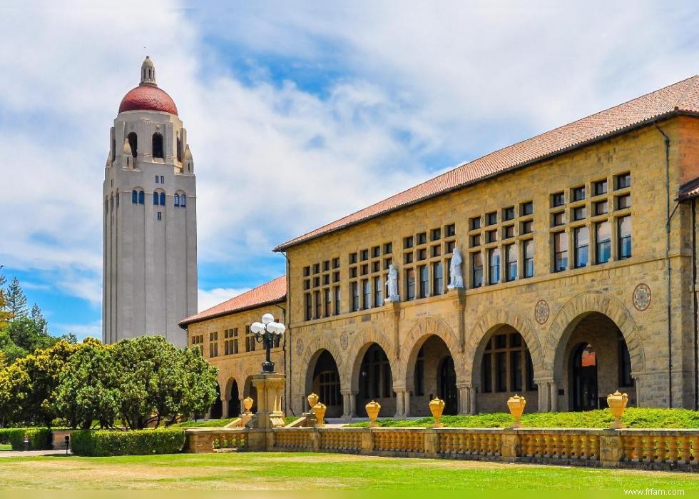 Meilleurs collèges classés par diversité 