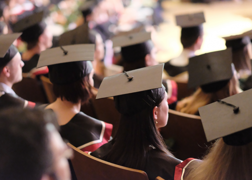 Les États réduisent le plus le financement des collèges 