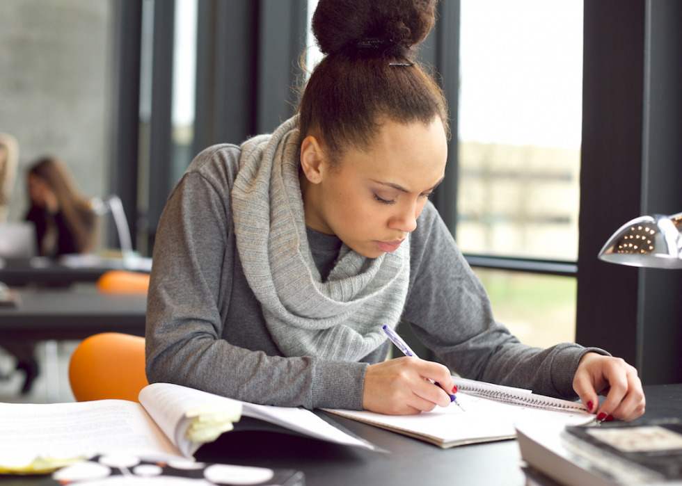 Les États réduisent le plus le financement des collèges 