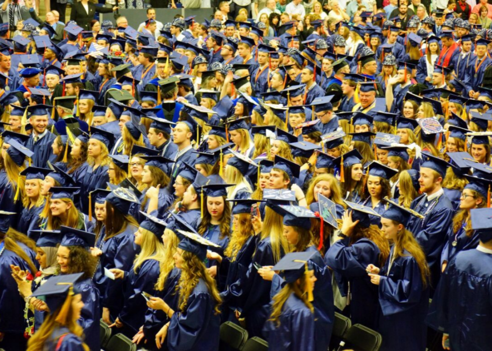 États où le prix des collèges publics a le plus augmenté 