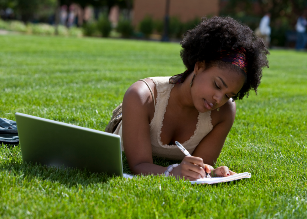 Meilleurs petits collèges en Amérique 