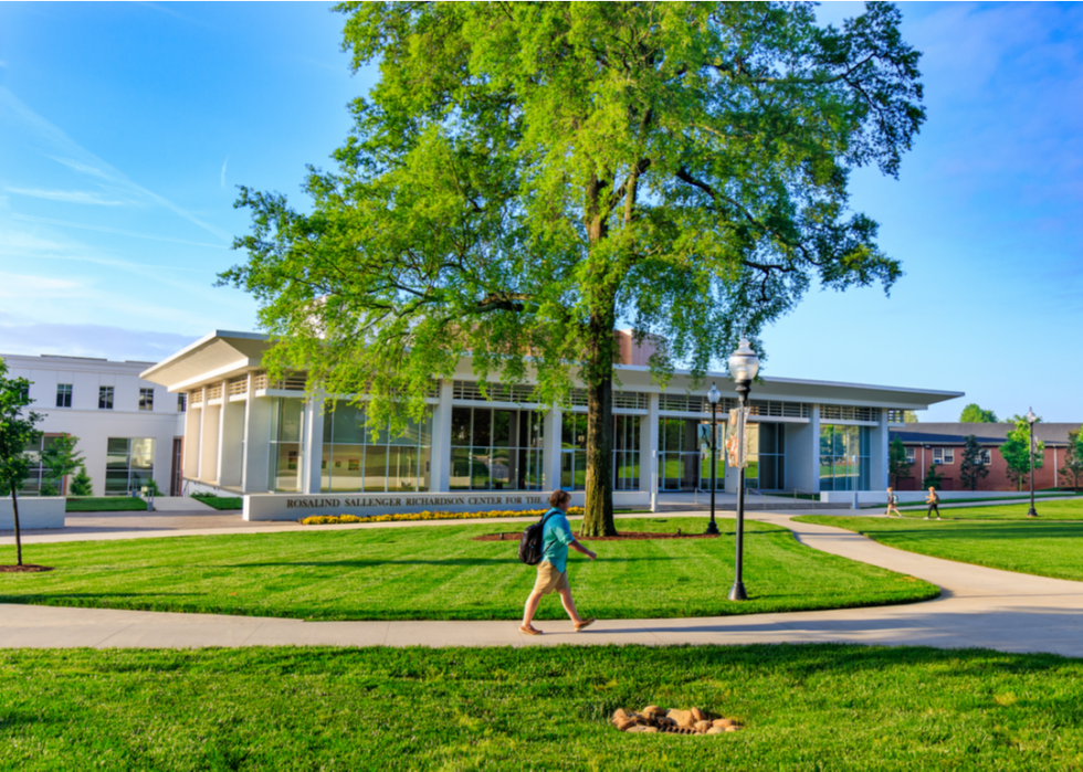 Meilleurs petits collèges en Amérique 