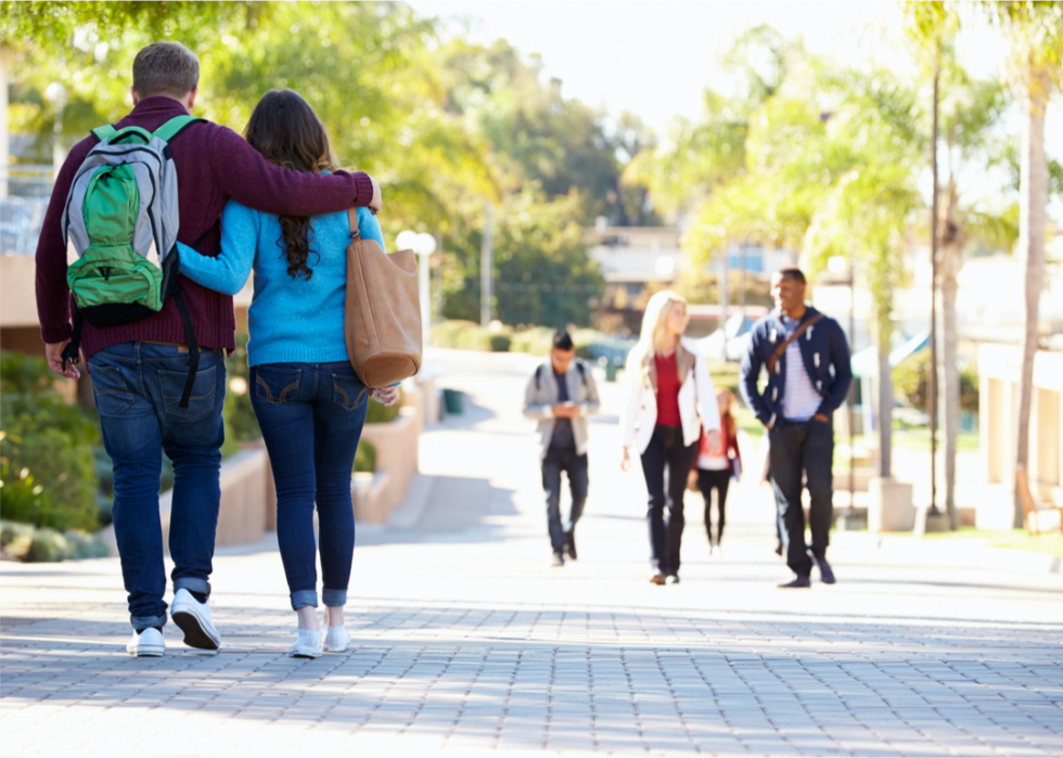 Les collèges privés avec le meilleur retour sur investissement 