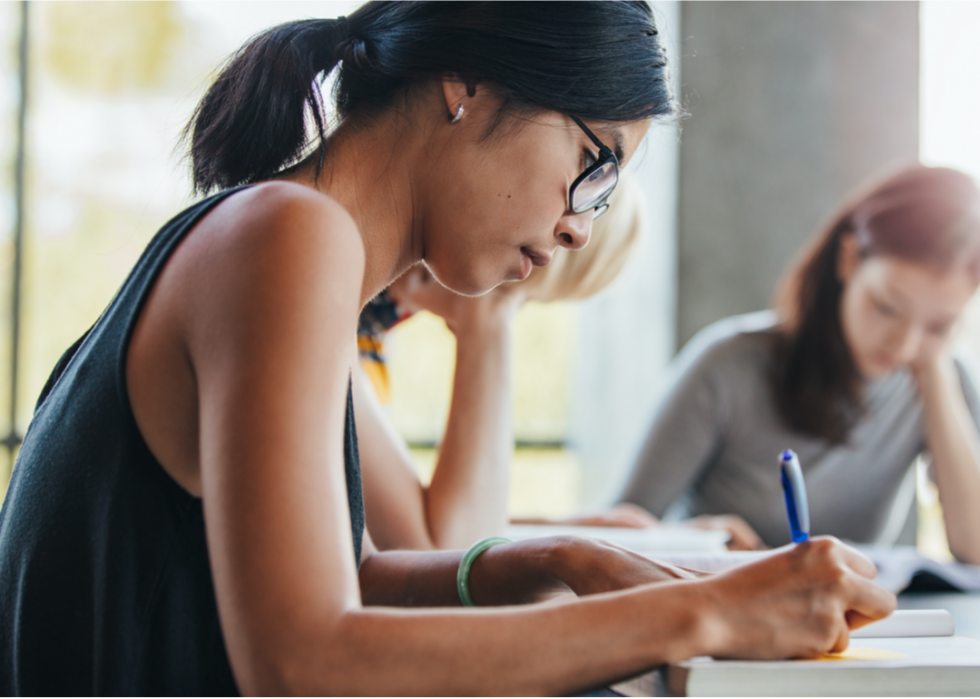 Les collèges privés avec le meilleur retour sur investissement 