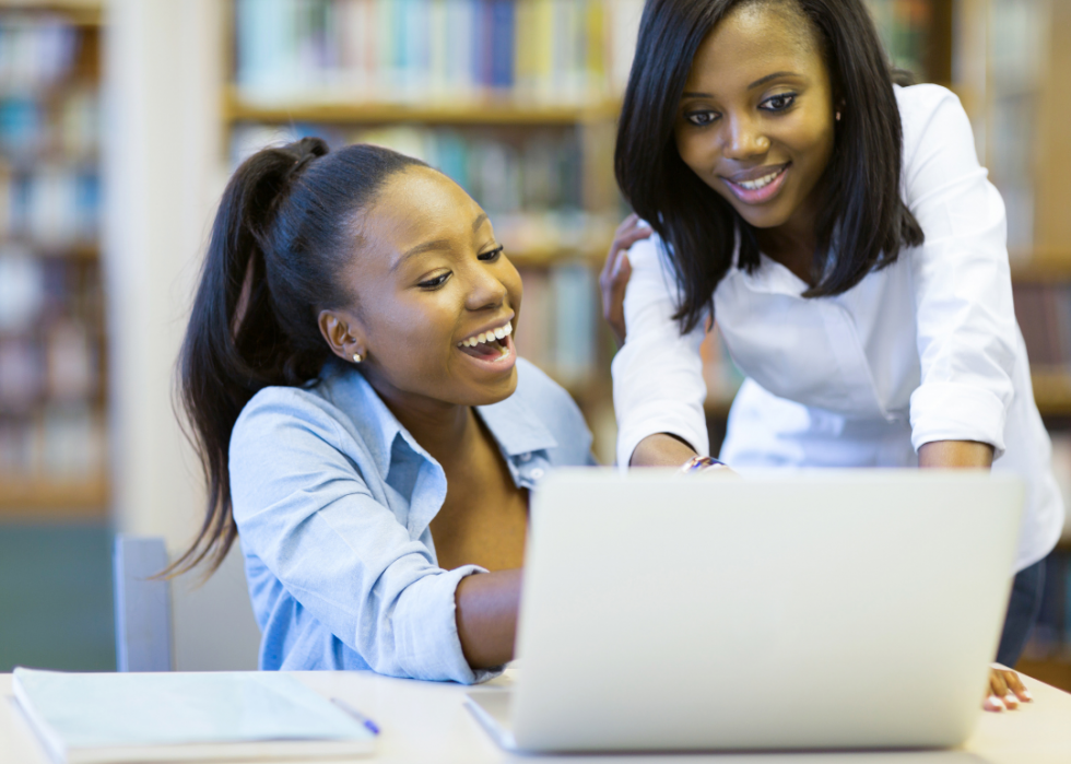 Les plus grands HBCU d Amérique 