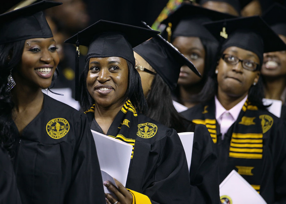 Les plus grands HBCU d Amérique 