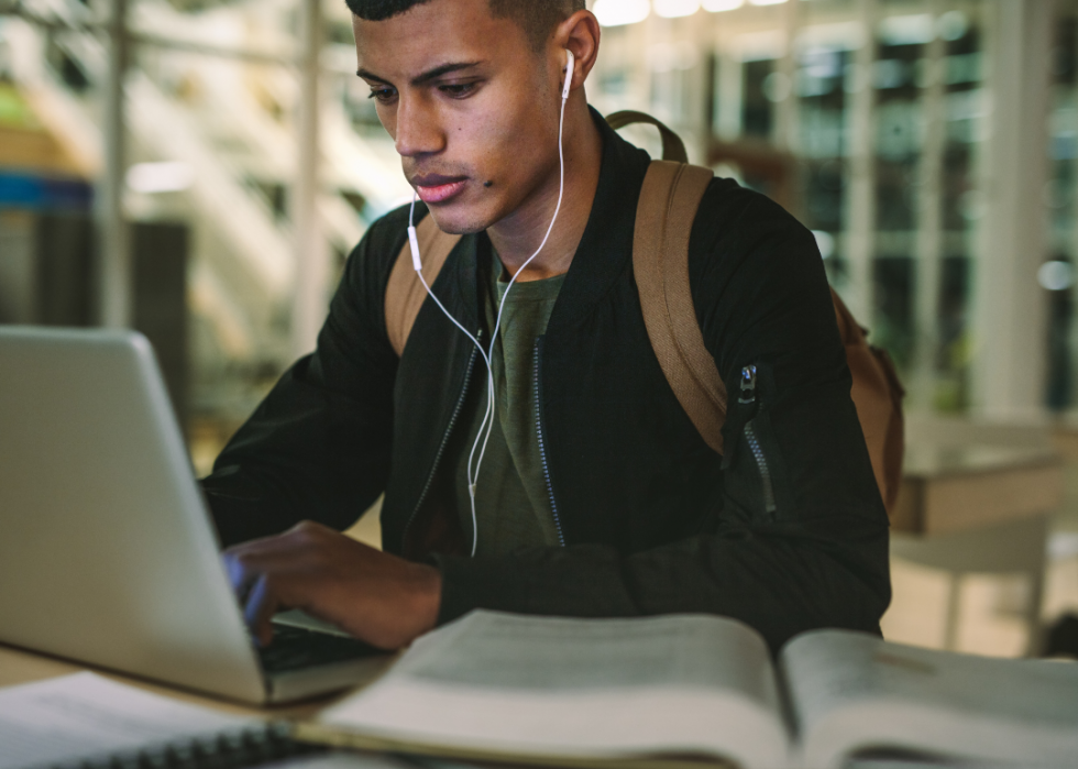 Meilleure école secondaire privée dans chaque état 