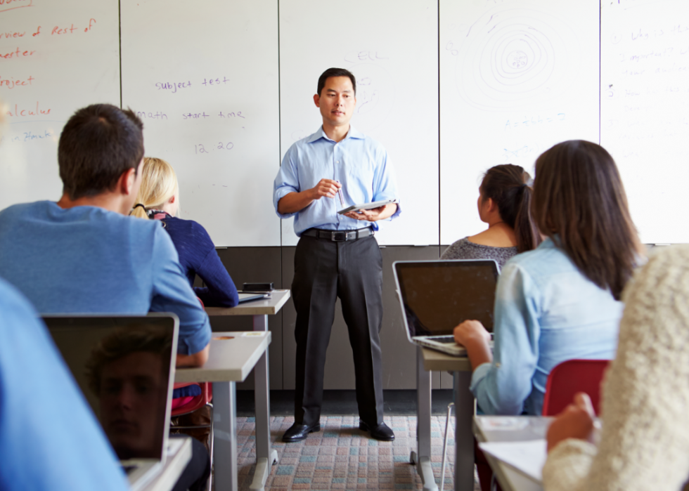 Meilleure école secondaire privée dans chaque état 