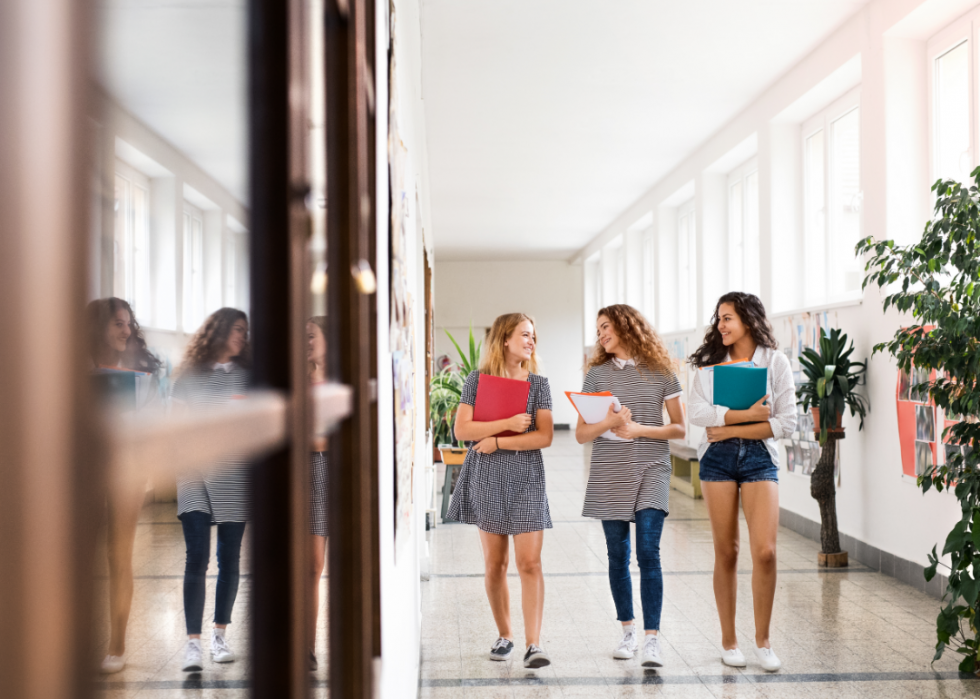 Meilleure école secondaire privée dans chaque état 