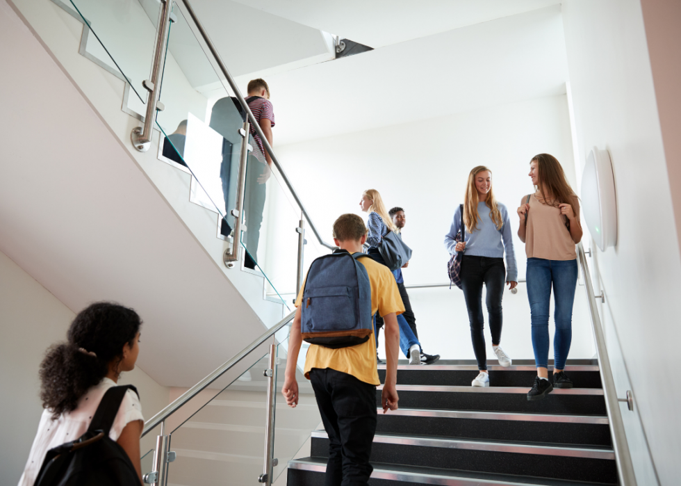 Collège privé dans chaque état avec le meilleur retour sur investissement 