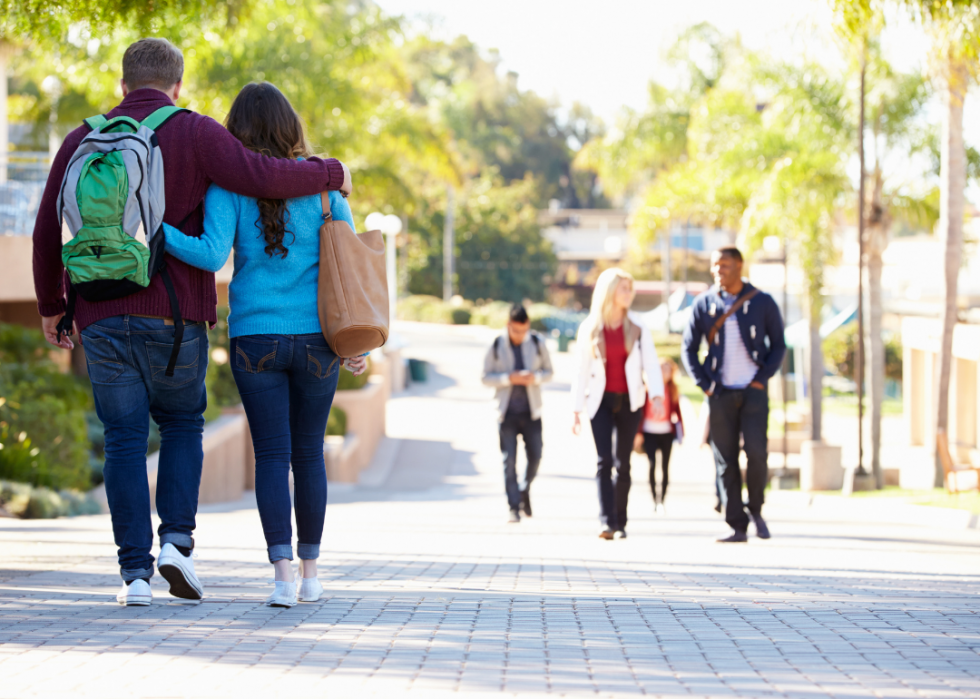 Collège privé dans chaque état avec le meilleur retour sur investissement 