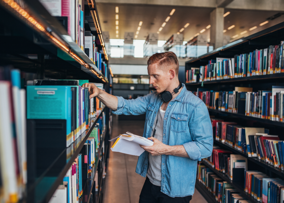 100 collèges communautaires avec le meilleur retour sur investissement 